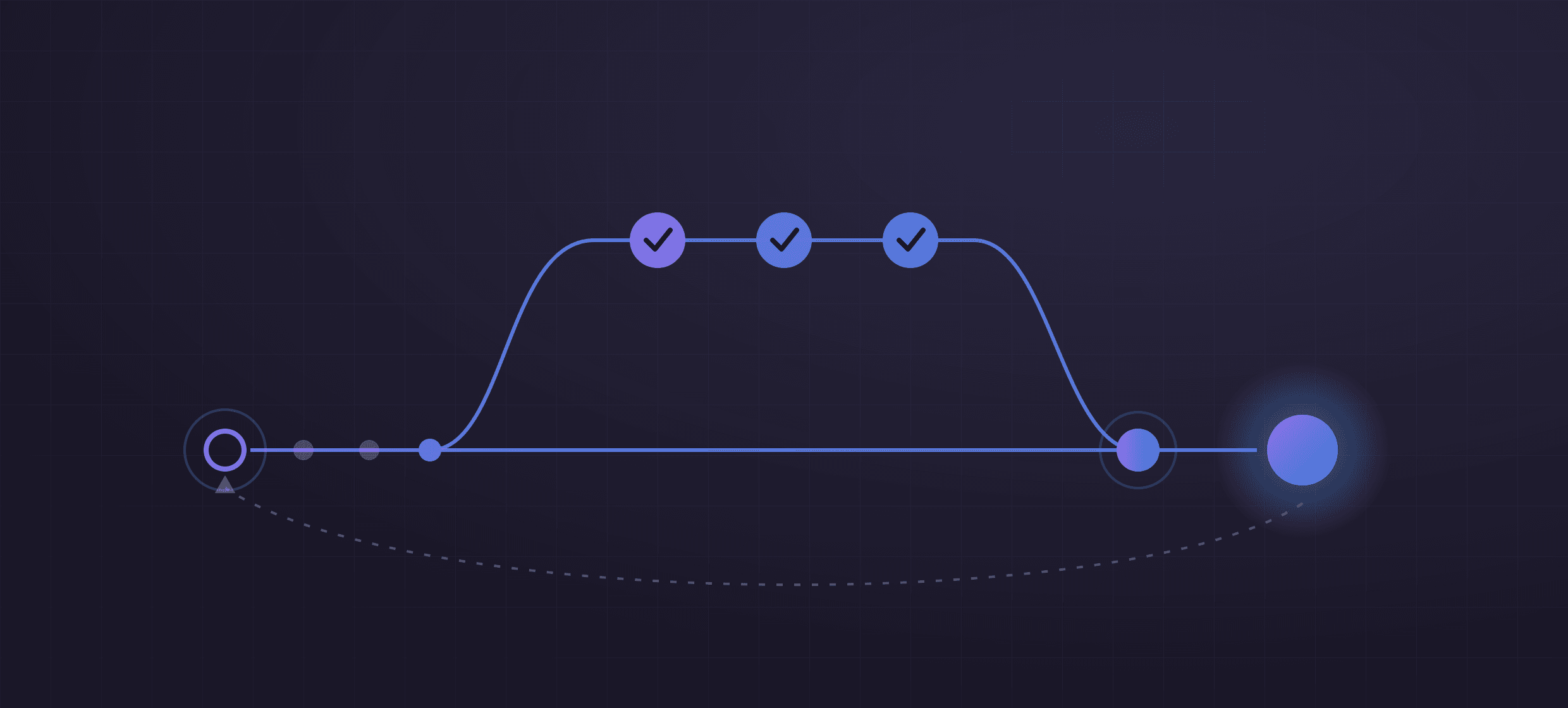 Auto-merging a pull request nobody wrote