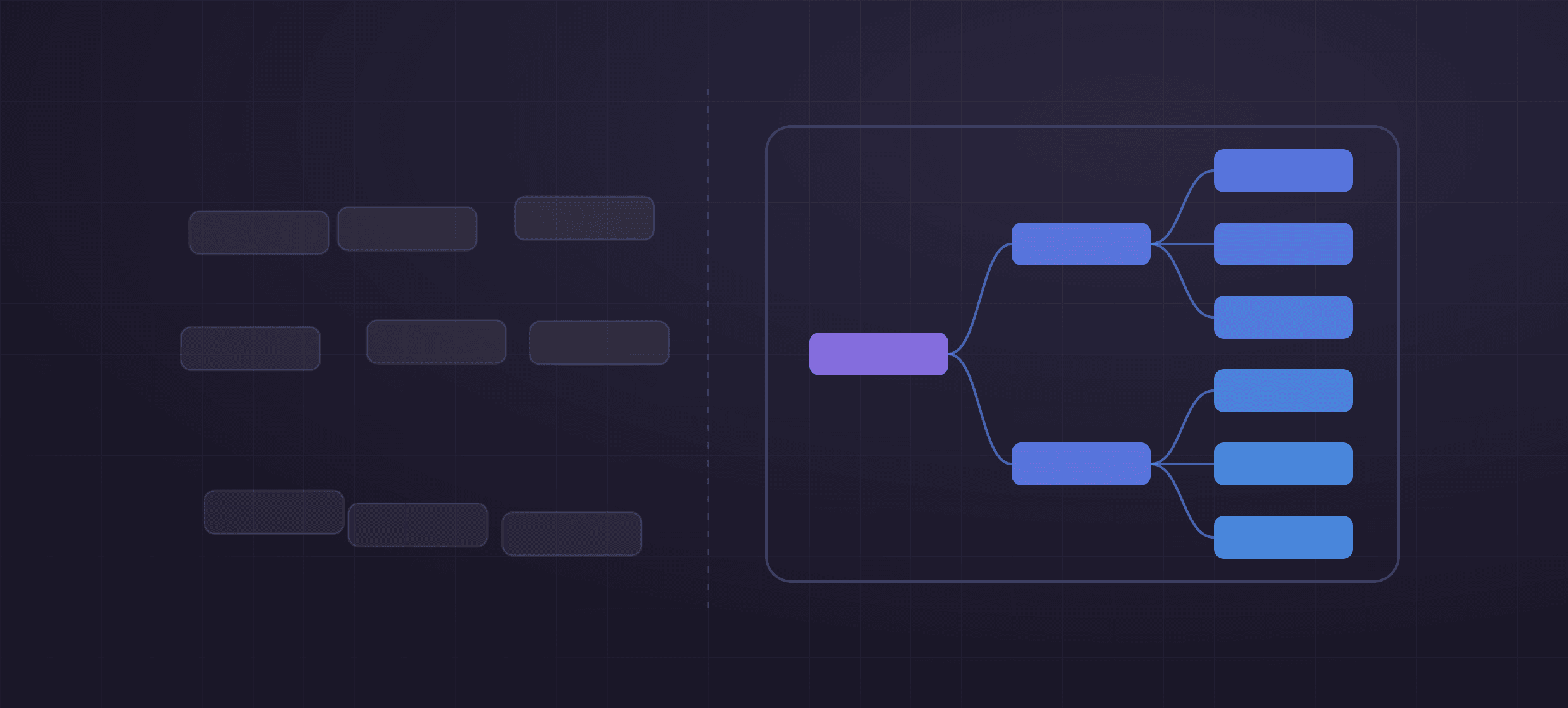 NestJS over plain Express