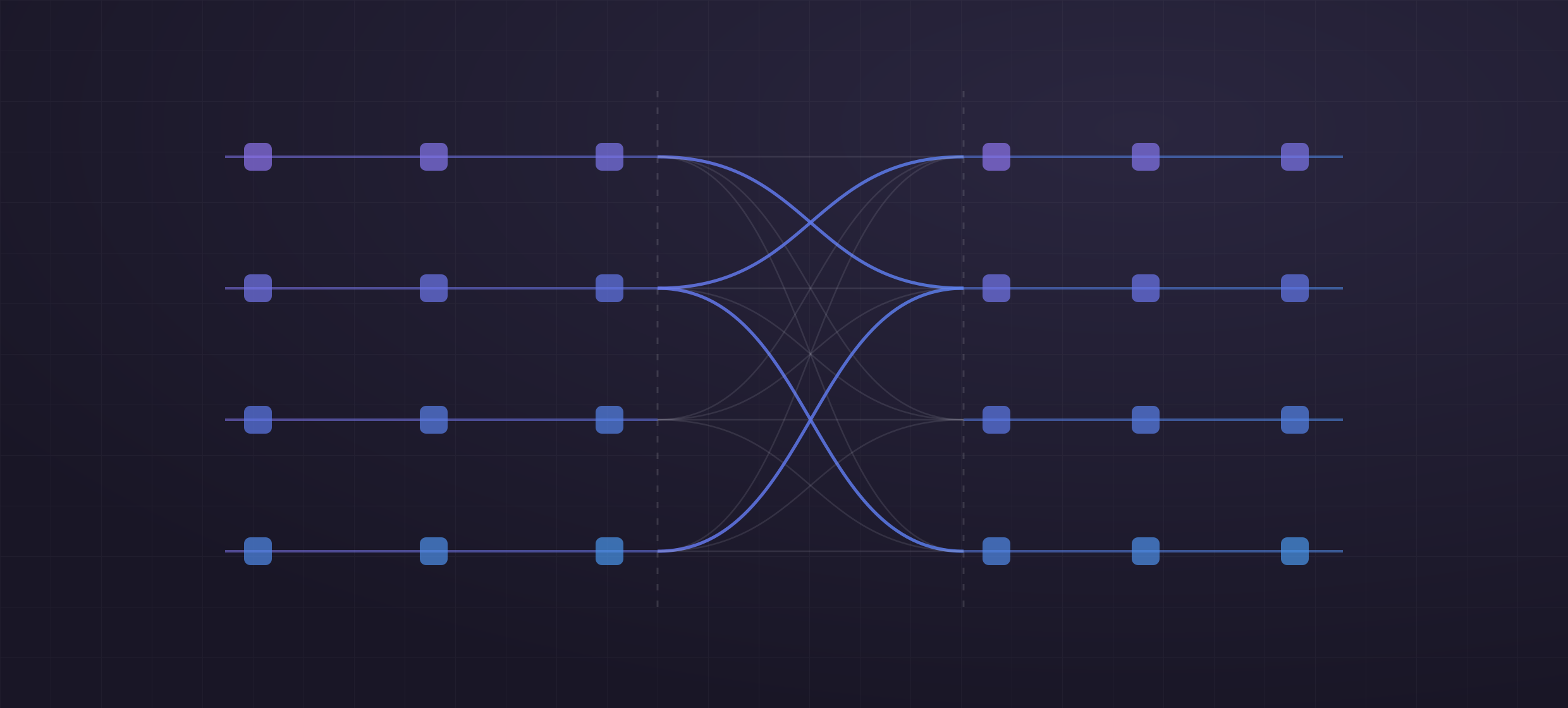 The cluster went away. The shuffle did not.