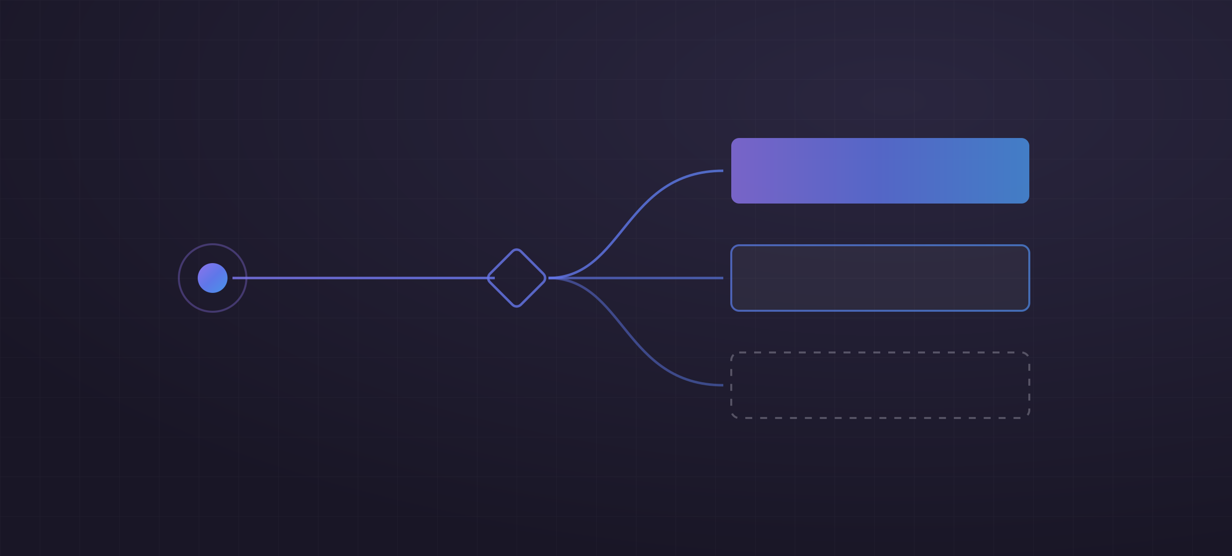 MERGE is not the upsert you already had
