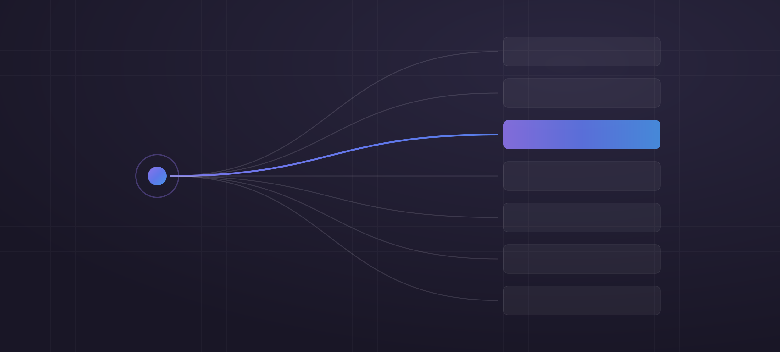 A smart home skill is a router and a contract