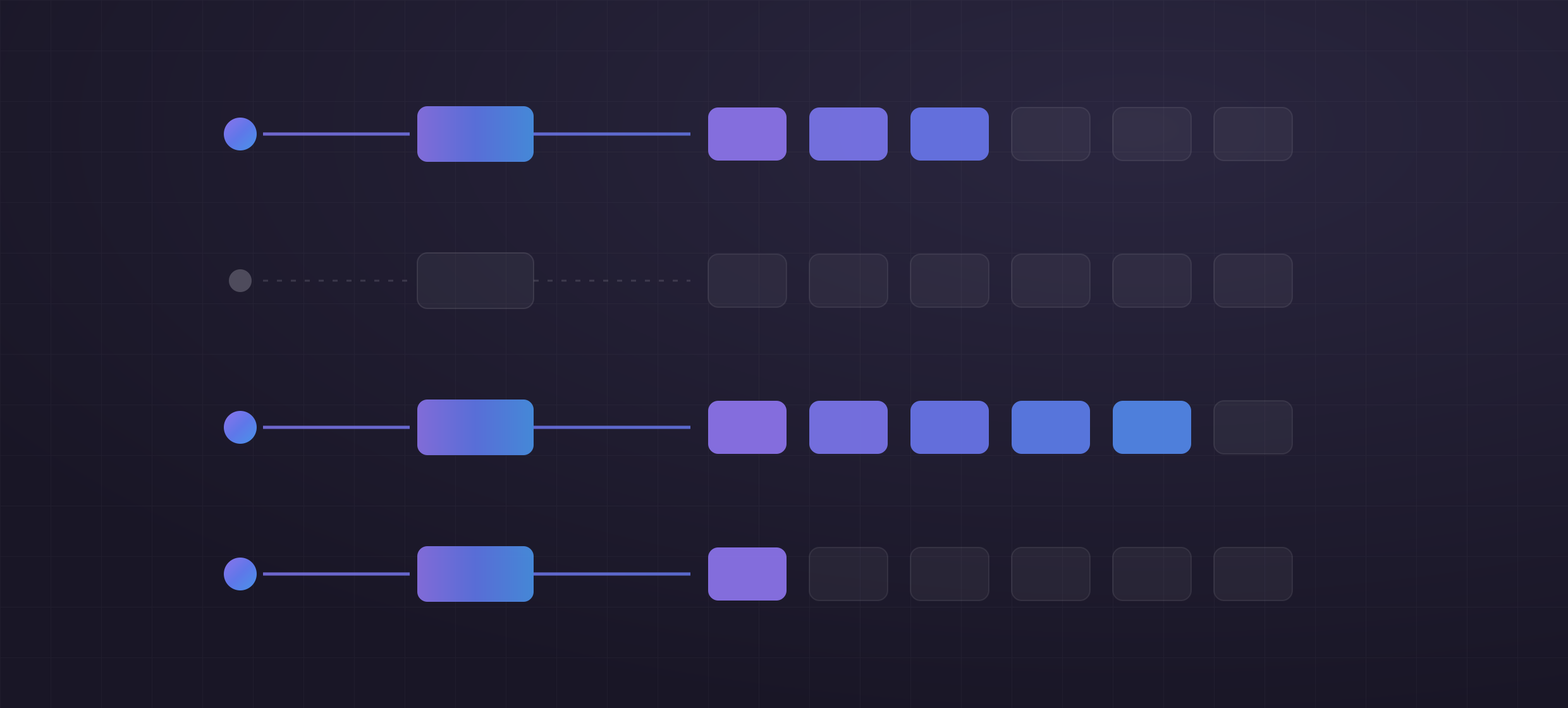 Self-hosted runners, one deployment per product