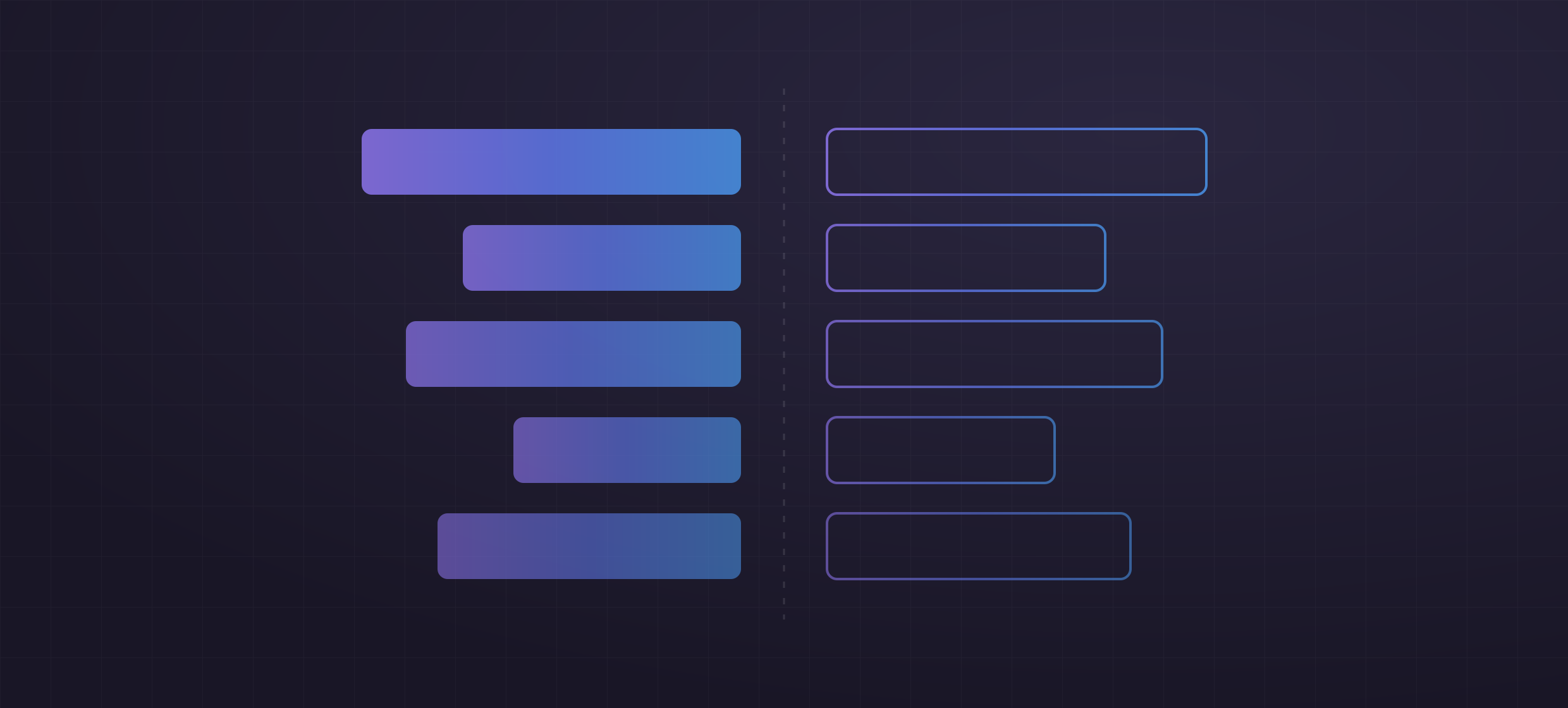 The same stack, written twice