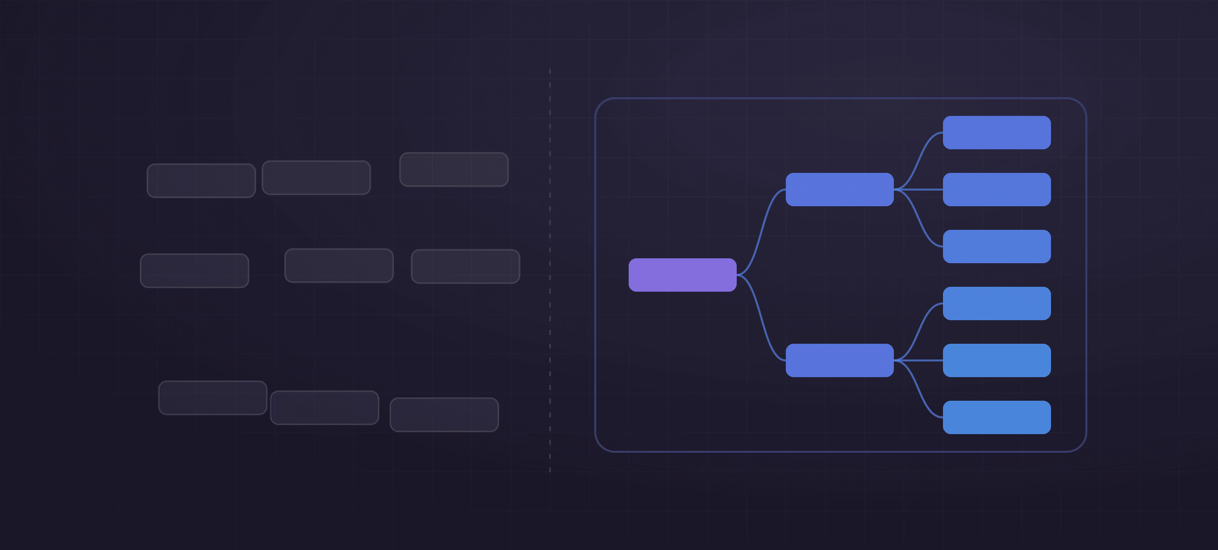 NestJS over plain Express