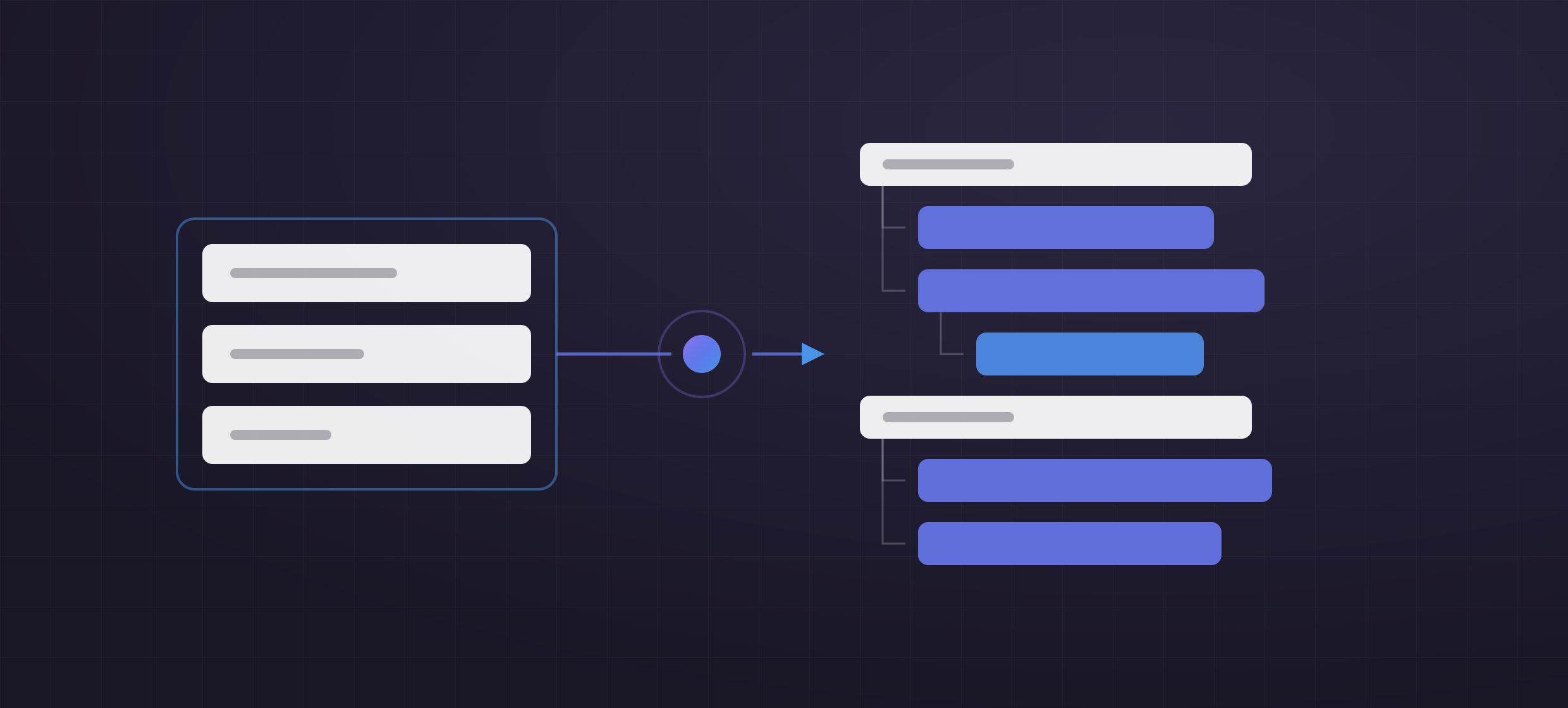 Proton opens the pull request. You own everything after it.