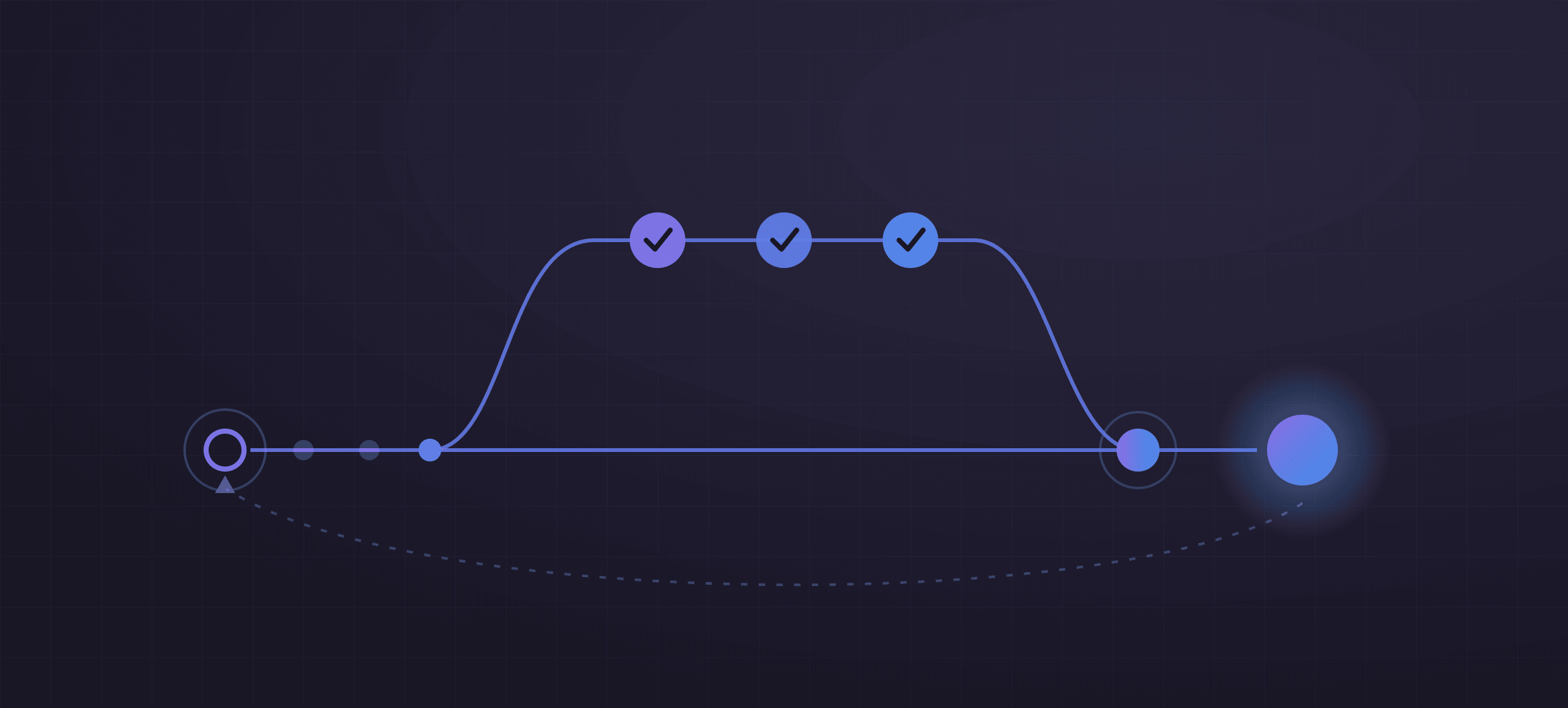 Auto-merging a pull request nobody wrote